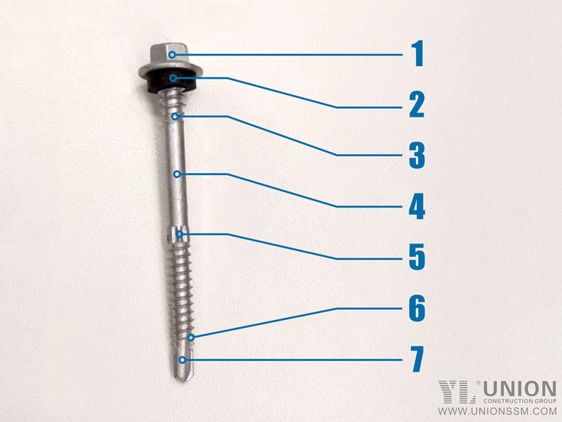What are the advantages and uses of self-drilling screws?